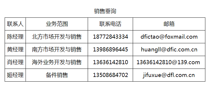 東風精鑄銷售信息垂詢