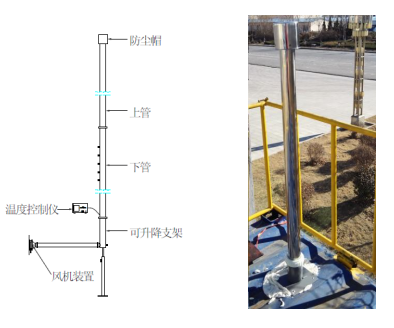 企業(yè)廠界環(huán)境空氣/無(wú)組織揮發(fā)性有機(jī)物在線監(jiān)測(cè)系統(tǒng)技術(shù)方案